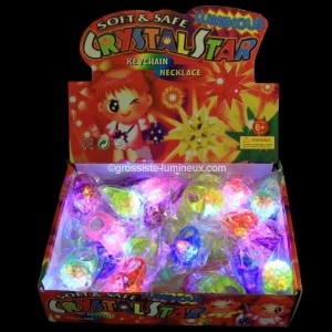 Bagues lumineuses